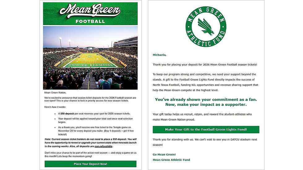 Marketing campaign emails. 