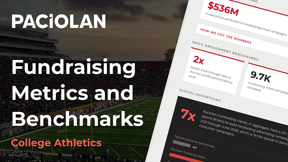 Paciolan Fundraising Metrics and Benchmarks for College Athletics