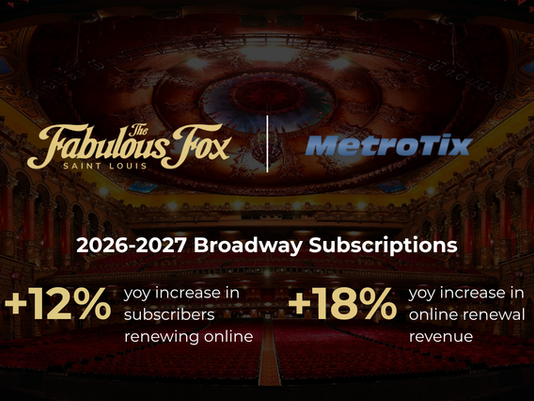 How The Fabulous Fox Saint Louis Exceeded Broadway Renewal Expectations