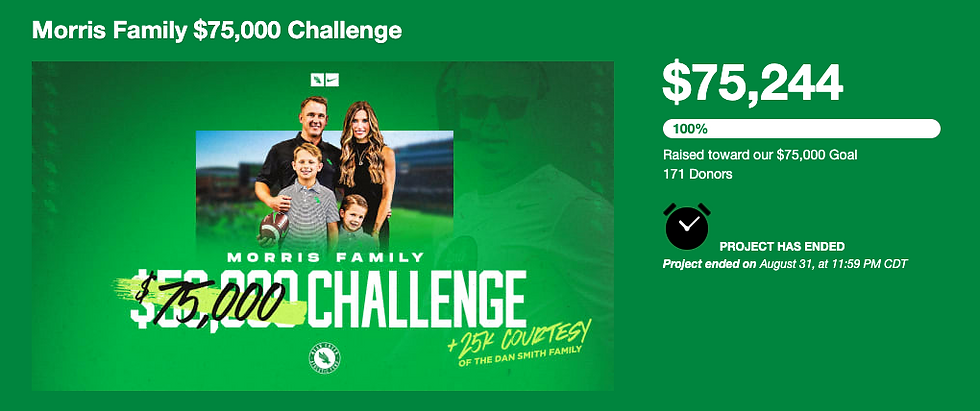 Coach Eric Morris and his family's match challenge. 