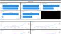 Your Salesforce Renewal Playbook