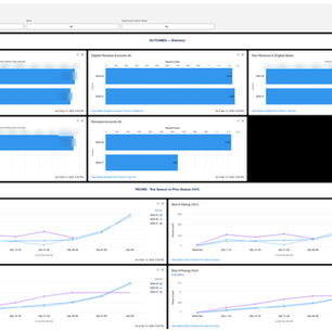 Your Salesforce Renewal Playbook