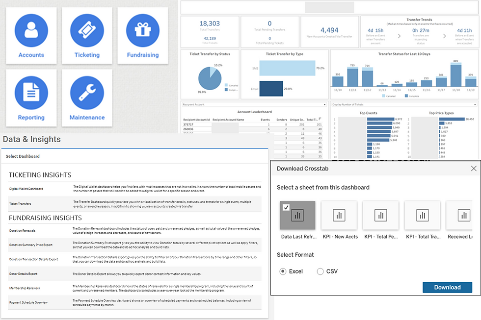 A window showing the ticketing dashboard with Data & Insights